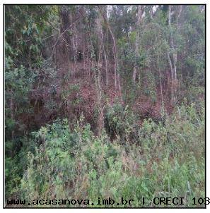 Terreno para Venda em Maricá, Jardim Interlagos (Ponta Negra)